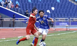 Cơ hội nào cho tuyển nữ Việt Nam ở vòng loại thứ 2 Olympic 2024