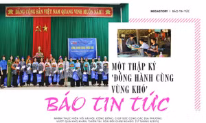 Báo Tin tức với một thập kỷ 'Đồng hành cùng vùng khó'