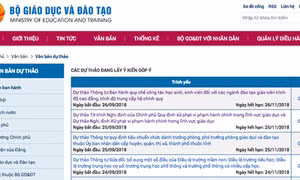 Rút dự thảo quy định sinh viên 'bán dâm 4 lần thì bị đuổi học'