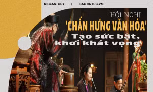 Hội nghị ‘Chấn hưng văn hóa’ - tạo sức bật, khơi khát vọng