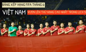 Bảng xếp hạng FIFA tháng 6: Việt Nam vươn lên thứ hạng cao nhất trong lịch sử