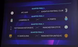 Tứ kết Champions League 2018 - 2019: Chờ các đội bóng Anh giải ‘bài toán khó’