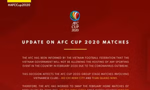 Thay đổi lịch thi đấu của TP HCM và Than Quảng Ninh tại AFC Cup 2020 vì lo ngại virus Corona