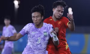 Sau lượt trận thứ 2 bảng C giải U17 châu Á 2026: Khó lường