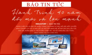Báo Tin tức - Hành trình 40 năm đổi mới và lớn mạnh