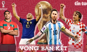 World Cup 2022 đi tới khúc cua quyết định