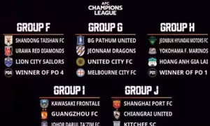 Hoàng Anh Gia Lai đụng độ ĐKVĐ K-League và Á quân J-League ở vòng bảng AFC Champions League 2022