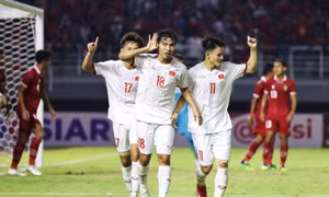 VCK U20 châu Á 2023: Đội tuyển Việt Nam thuộc bảng B