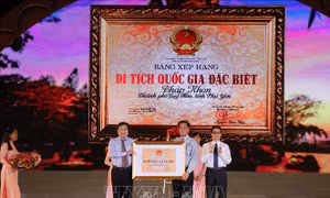 Khai mạc Ngày hội Văn hóa, Thể thao và Du lịch đồng bào Chăm tại Phú Yên