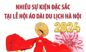 Nhiều sự kiện đặc sắc tại Lễ hội Áo dài du lịch Hà Nội 2024