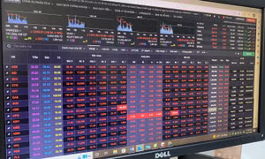 Khối ngoại bán ròng trở lại, VN-Index về sát 1.060 điểm