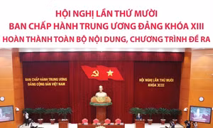Hội nghị lần thứ 10 Ban Chấp hành Trung ương Đảng khóa XIII hoàn thành toàn bộ nội dung, chương trình đề ra