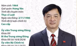 Quá trình công tác của Ủy viên Bộ Chính trị, Bí thư Trung ương Đảng, Chủ nhiệm Ủy ban Kiểm tra Trung ương Nguyễn Duy Ngọc