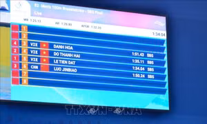 Việt Nam giành HCV đầu tiên tại Asian Para Games 2023