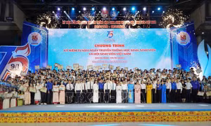 Điểm sáng từ các phong trào 'Sinh viên 5 tốt', 'Học sinh 3 tốt'