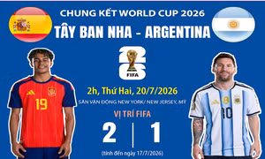 Dự đoán của các cựu danh thủ về trận chung kết World Cup 2026