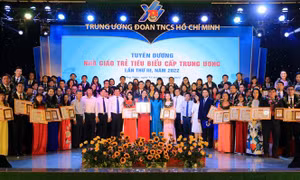 Tôn vinh các nhà giáo trẻ tiêu biểu trong giảng dạy, nghiên cứu và hoạt động Đoàn, Hội