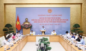 Thường trực Chính phủ làm việc với TP Hồ Chí Minh về thí điểm một số cơ chế, chính sách đặc thù phát triển thành phố