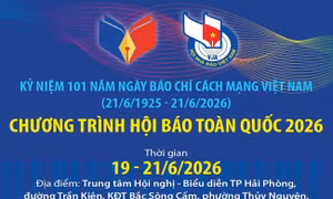 Chương trình Hội Báo toàn quốc 2026