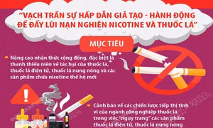  Vạch trần sự hấp dẫn giả tạo - Hành động để đẩy lùi nạn nghiện nicotine và thuốc lá