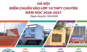 Hà Nội: Điểm chuẩn vào lớp 10 THPT chuyên năm học 2026-2027