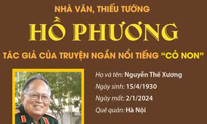 Nhà văn, Thiếu tướng Hồ Phương: Tác giả của truyện ngắn nổi tiếng 'Cỏ non'