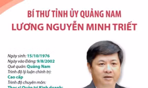 Bí thư Tỉnh ủy Quảng Nam Lương Nguyễn Minh Triết