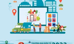 Ra mắt Sách trắng Thương mại điện tử Việt Nam năm 2022