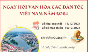 Từ ngày 14 - 16/12, Ngày hội Văn hóa các dân tộc Việt Nam tại Quảng Trị