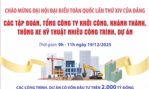 Các tập đoàn, tổng công ty khởi công, khánh thành, thông xe kỹ thuật nhiều công trình, dự án 
