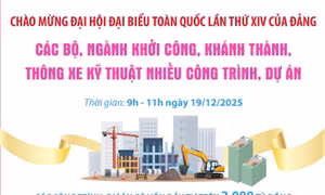 Các bộ, ngành khởi công, khánh thành, thông xe kỹ thuật nhiều công trình, dự án