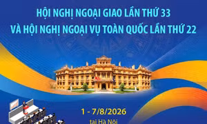 Hội nghị Ngoại giao lần thứ 33 và Hội nghị Ngoại vụ toàn quốc lần thứ 22