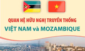 Quan hệ hữu nghị truyền thống giữa Việt Nam và Mozambique