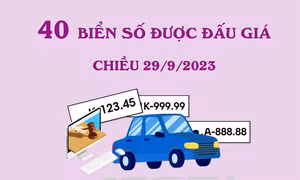 40 biển số ô tô đẹp được đấu giá chiều 29/9/2023