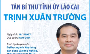 Tân Bí thư Tỉnh ủy Lào Cai Trịnh Xuân Trường