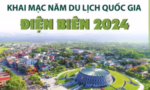Ngày 16/3, khai mạc Năm Du lịch quốc gia Điện Biên 2024