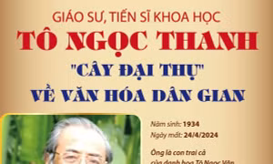 Giáo sư, Tiến sĩ khoa học Tô Ngọc Thanh - 'Cây đại thụ' về văn hóa dân gian