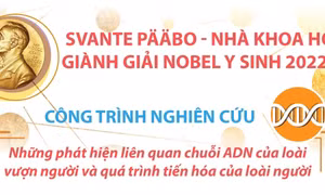 Giải Nobel Y sinh 2022 vinh danh nhà khoa học người Thụy Điển Svante Pääbo