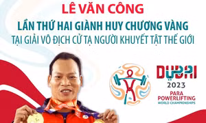 Lê Văn Công lần thứ hai giành HCV tại Giải vô địch cử tạ người khuyết tật thế giới