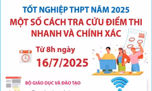 Một số cách tra cứu điểm thi tốt nghiệp THPT năm 2025 nhanh và chính xác từ 8h ngày 16/7/2025