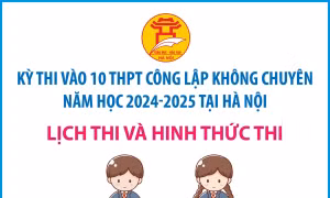 Kỳ thi vào 10 THPT công lập không chuyên 2024 - 2025 tại Hà Nội: Lịch thi và Hình thức thi