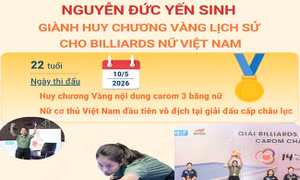 Nguyễn Đức Yến Sinh giành Huy chương Vàng lịch sử cho Billiards nữ Việt Nam