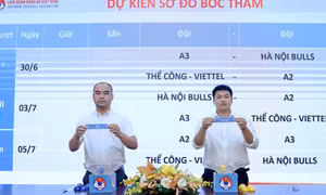 Bốc thăm xếp lịch thi đấu Vòng loại Giải bóng đá Vô địch U21 quốc gia 2026