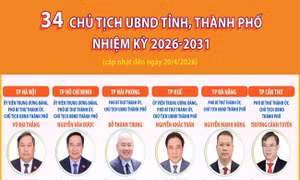 Thông tin về 34 Chủ tịch UBND tỉnh, thành phố nhiệm kỳ 2026-2031