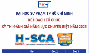 Kỳ thi Đánh giá năng lực của trường Đại học Sư phạm TP Hồ Chí Minh