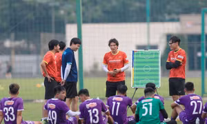 VCK U23 châu Á 2022: Cơ hội để khẳng định đấu pháp đúng đắn