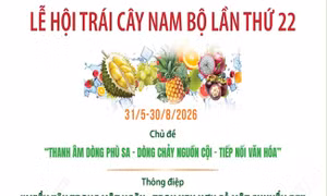 Nhiều hoạt động nổi bật tại Lễ hội Trái cây Nam Bộ lần thứ 22
