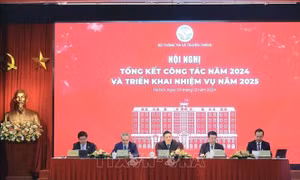 Phát triển hạ tầng số, áp dụng mạnh mẽ AI để tiến vào kỷ nguyên mới