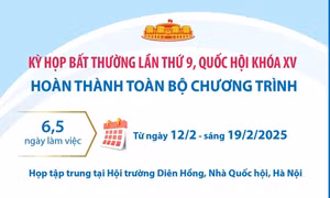 Kỳ họp bất thường lần thứ 9 hoàn thành toàn bộ chương trình (phần 2)