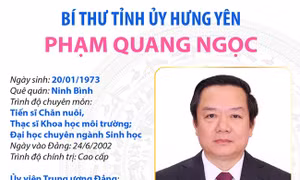 Bí thư Tỉnh ủy Hưng Yên Phạm Quang Ngọc